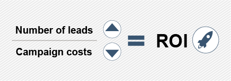 blog graph 1